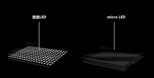 蔚县苹果手机维修分享什么时候会用上MicroLED屏？ 