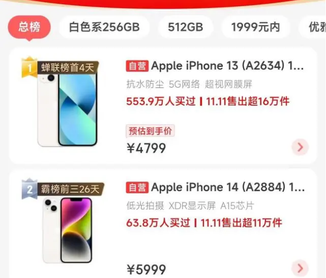 蔚县苹果14维修分享iPhone14配置不如同价位的安卓还能大卖 