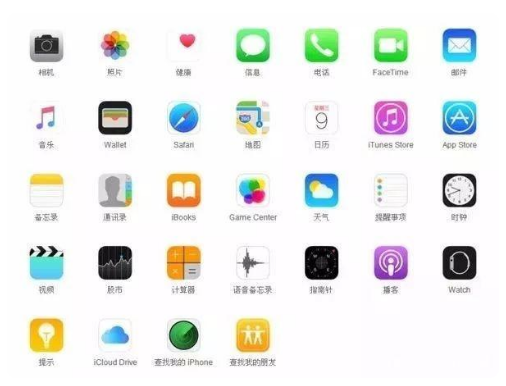 蔚县苹果手机维修分享iPhone 自带 App 有哪些不为人知的优点 