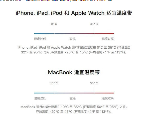 蔚县苹果13维修分享iPhone 13耗电越来越快怎么办 