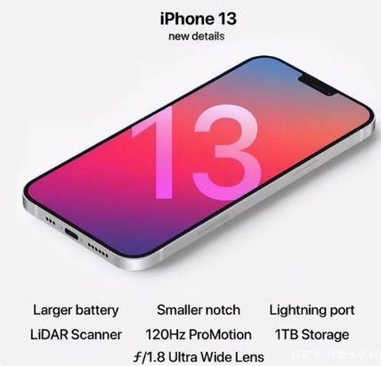 蔚县苹果手机维修分享iPhone 13起售价多少钱 