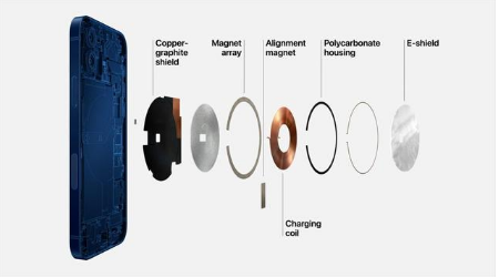 蔚县苹果手机维修分享iPhone 12真的会威胁身体健康吗 