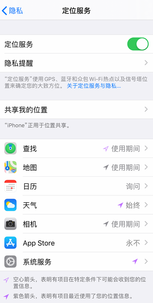 蔚县苹果手机维修分享iPhone 状态栏中时间显示为蓝色图标是什么情况 
